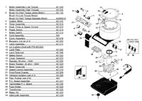 Dynac II Parts Listing