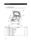 C4I Parts Listing